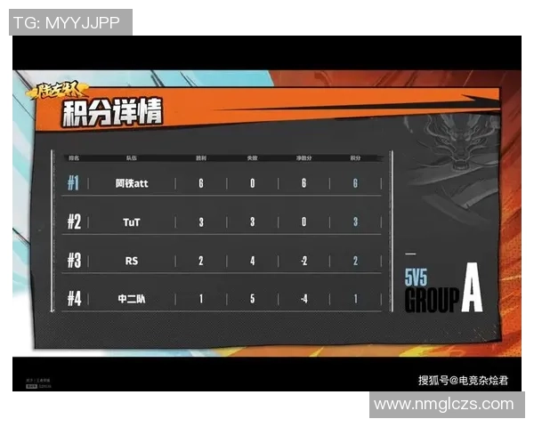 北京排球队以64分领跑奥运会积分榜展现强劲实力