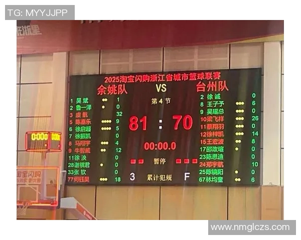 杭州足球队在精英赛中的心理素质分析与表现评估 杭州足球队在精英赛中的心理素质分析与表现评估