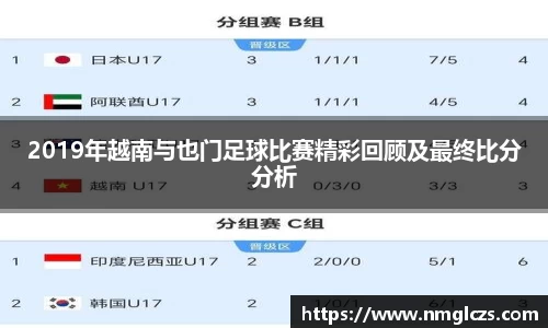 2019年越南与也门足球比赛精彩回顾及最终比分分析