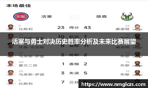 活塞与勇士对决历史胜率分析及未来比赛展望